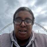 kinkybabygirl1983 from onlyfans