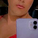 meghanhanx from onlyfans