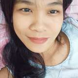 namtanwan from onlyfans