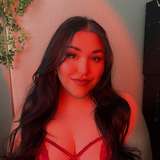 alishalynn from onlyfans