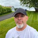 bigdaddy1975 from onlyfans